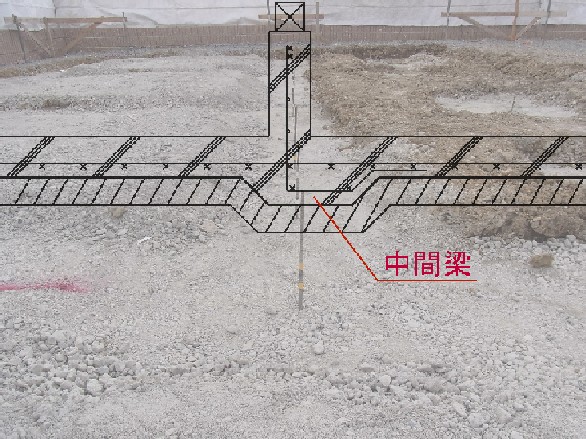 1地中梁.jpg